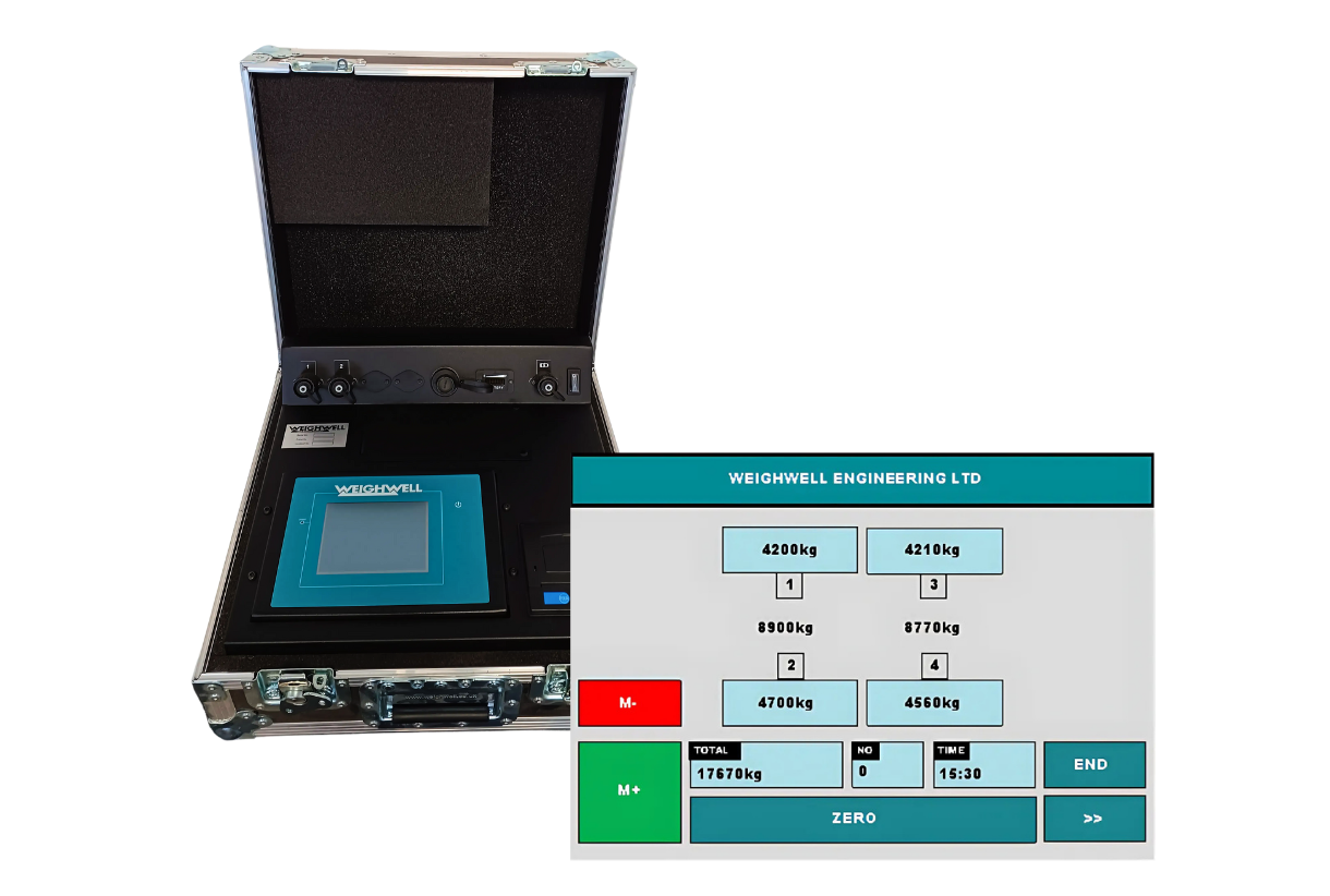 Static Train Weighing Indicator displaying train weight readings